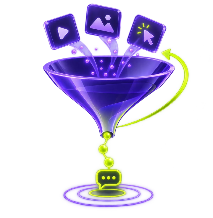 metaKore funnel: ads pour in at the top and come out as a conversation